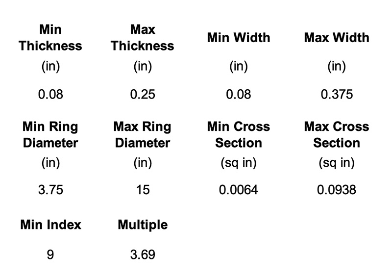 AIM 2000 Ring Coiler Specifications